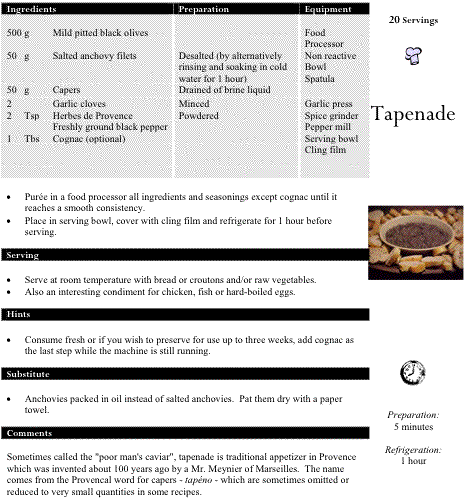 French cooking recipe tapenade of olives